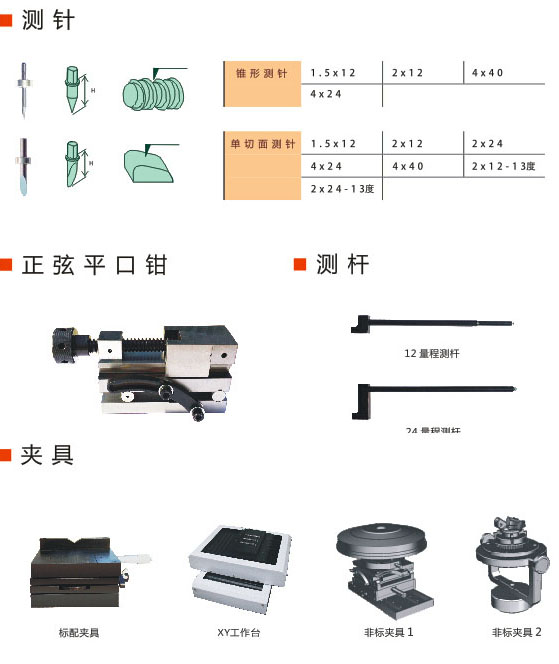 SP1100 FOTRIC 